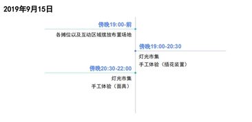 動(dòng)感小西關(guān)中秋市集十二時(shí)辰游園會(huì)誠(chéng)邀入駐